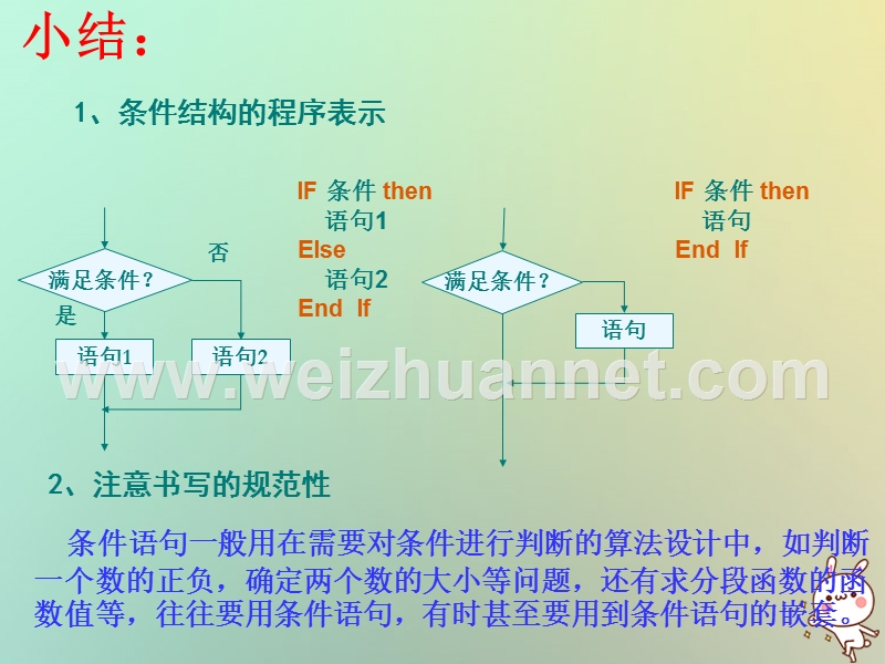 江苏省宿迁市高中数学第一章算法初步1.3基本算法语句3课件苏教版必修.ppt_第3页