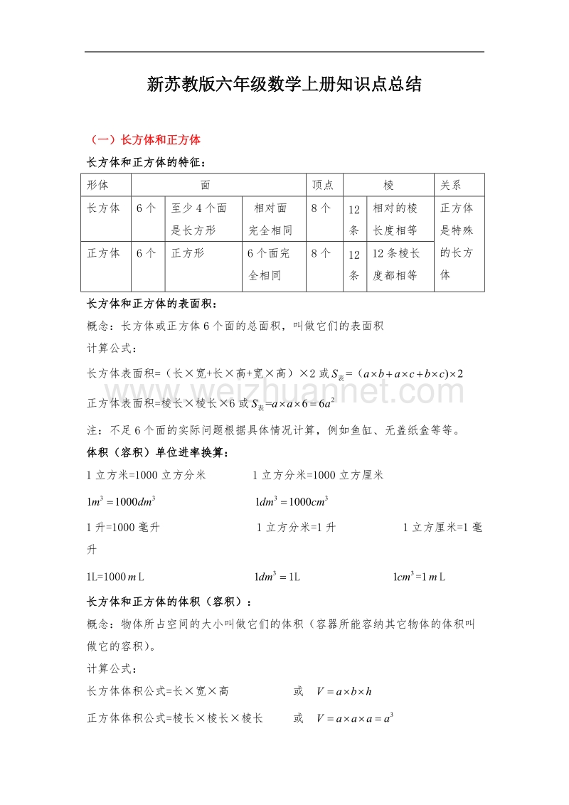 2017年新苏教版六年级数学上册知识点归纳总结.doc_第1页