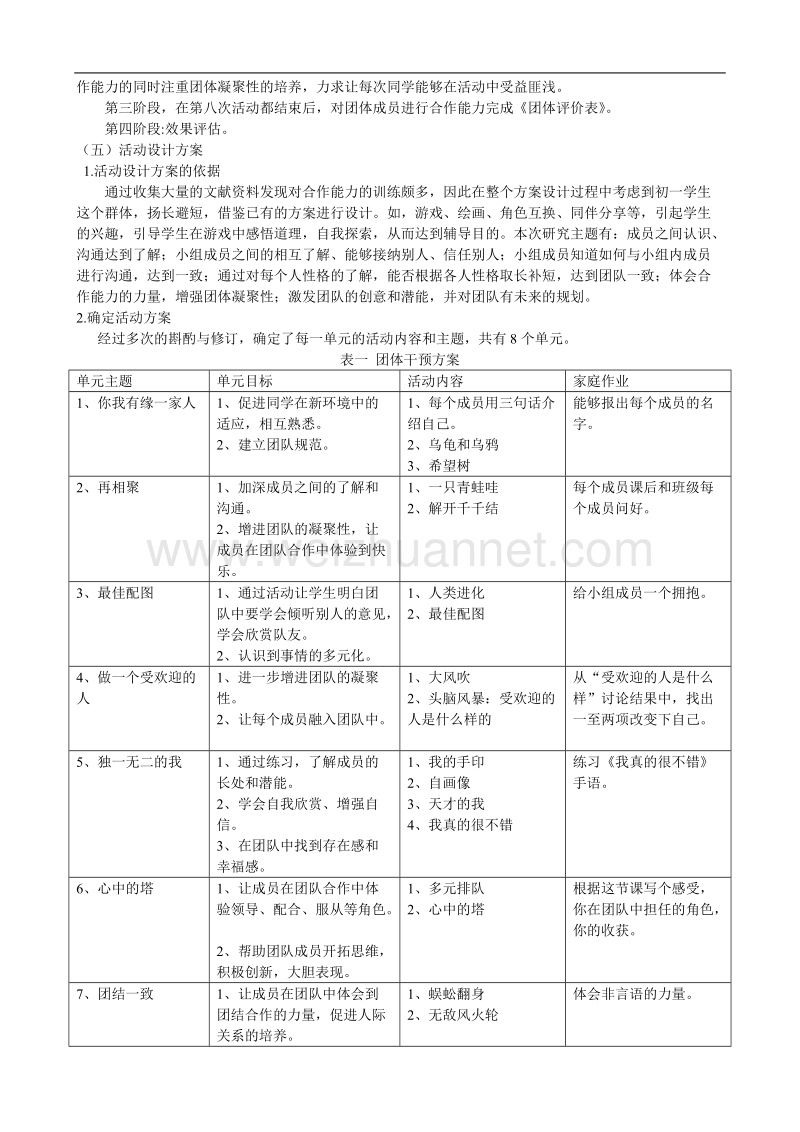 《对初中学生合作能力的培养课题》阶段性研究报告.doc_第3页