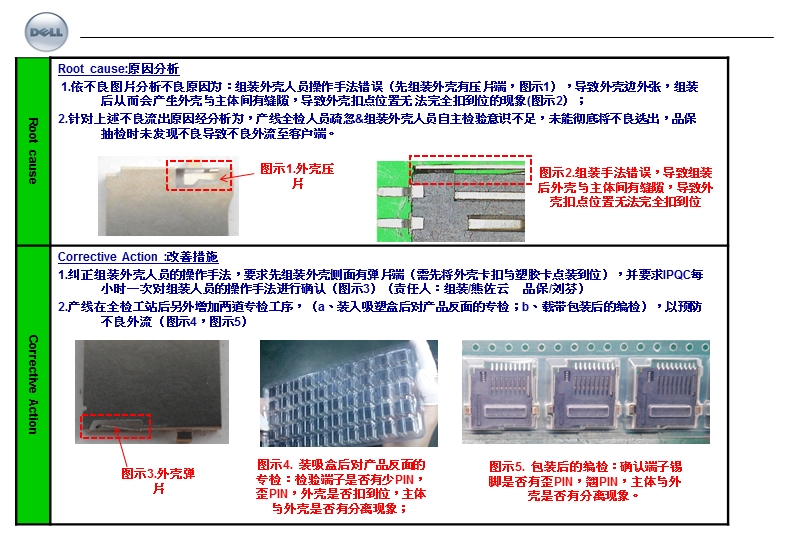 dell-5c报告格式.ppt_第2页