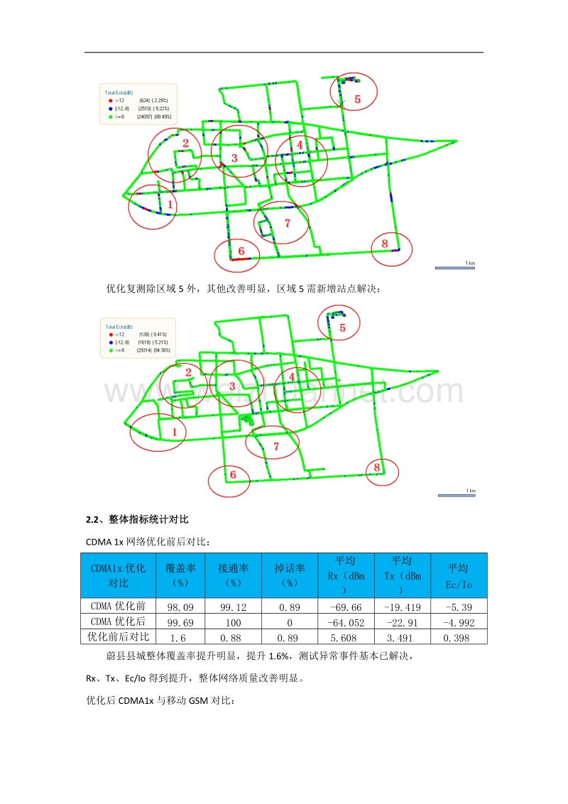 蔚县县城优化总结报告.docx_第2页