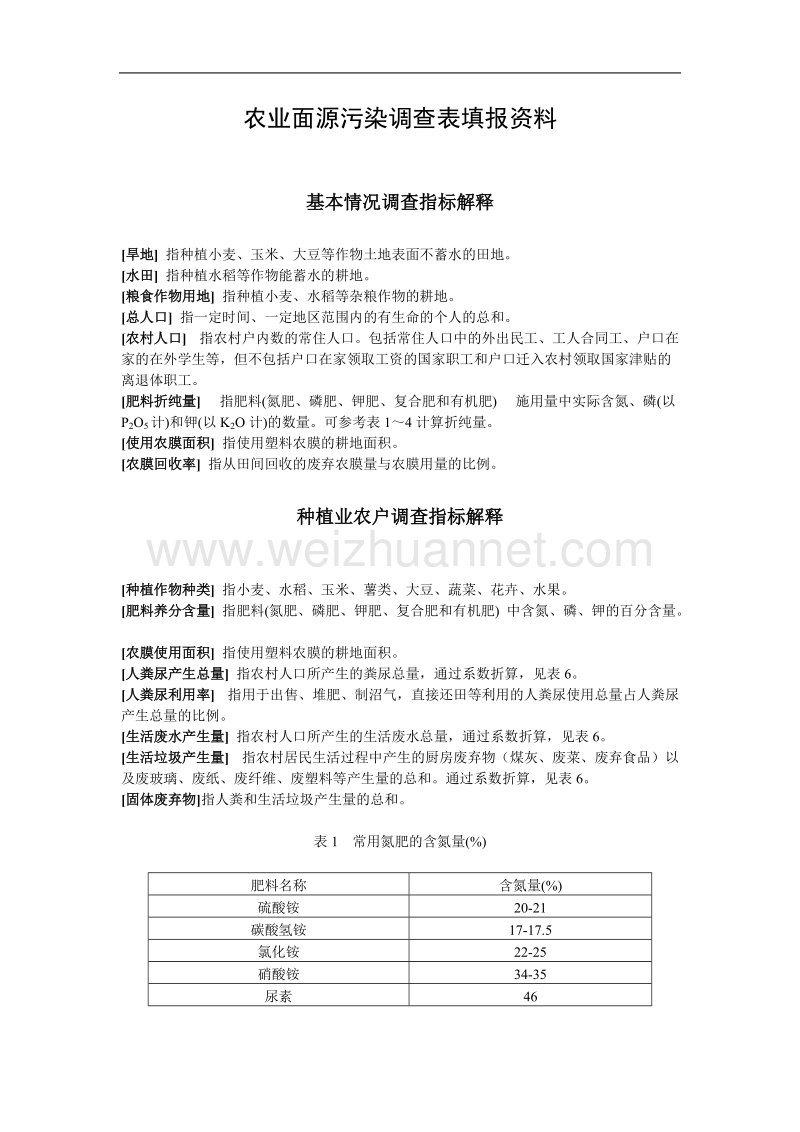 农业面源污染调查表填报资料 - 简要调查报告格式.doc_第1页