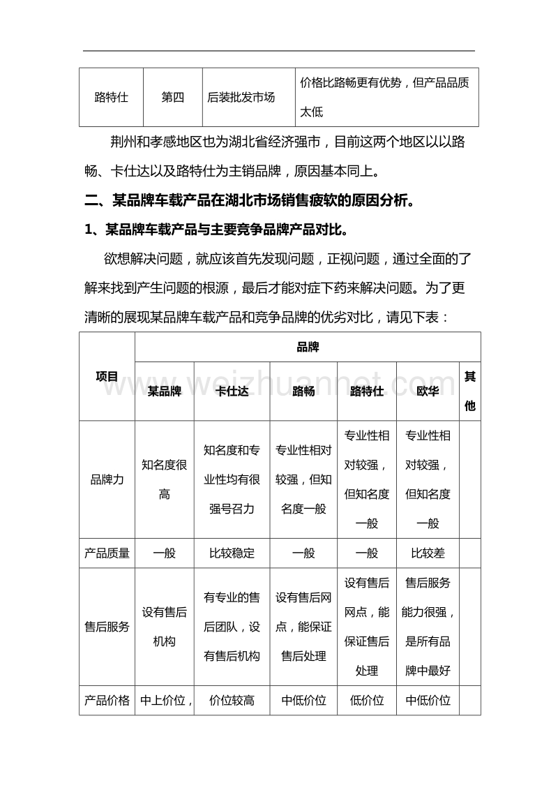 某知名品牌车载产品2010年9月份湖北市场调研分析报告.doc_第3页