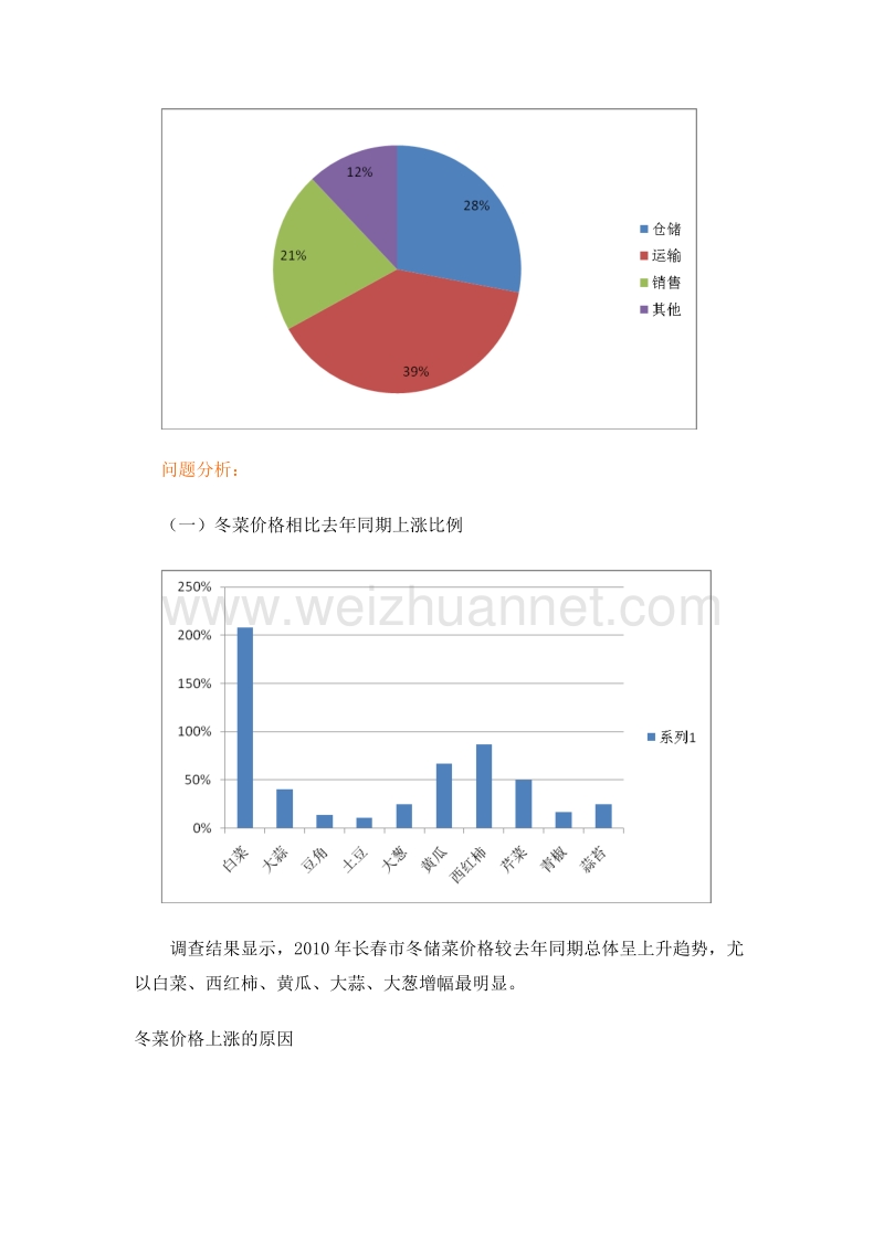 农产品物流调查报告.doc_第2页