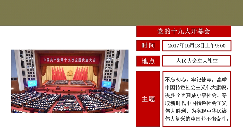 学习十九 大报告宣讲材料.pptx_第3页