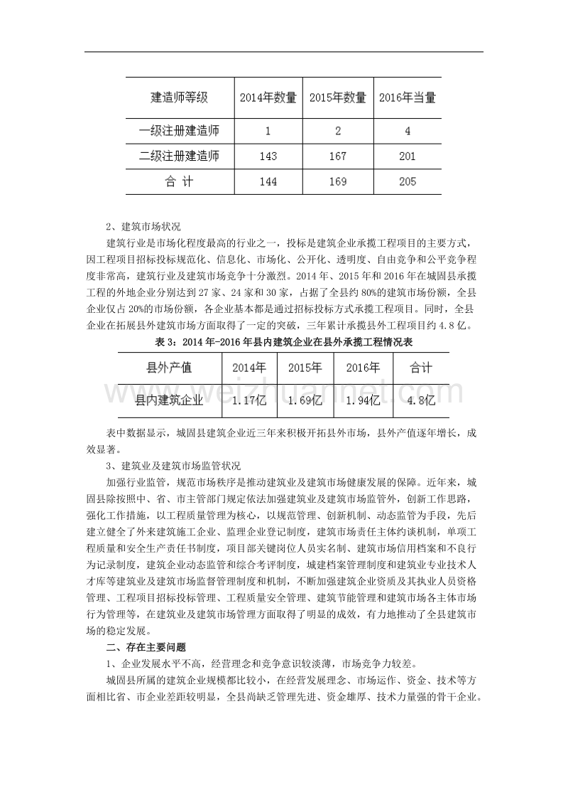 城固县建筑业及建筑市场发展调研报告.doc_第2页