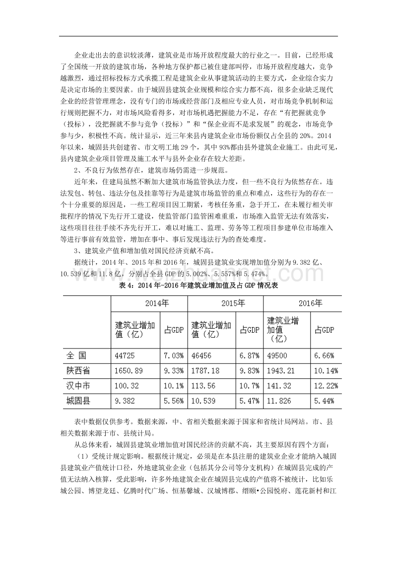 城固县建筑业及建筑市场发展调研报告.doc_第3页