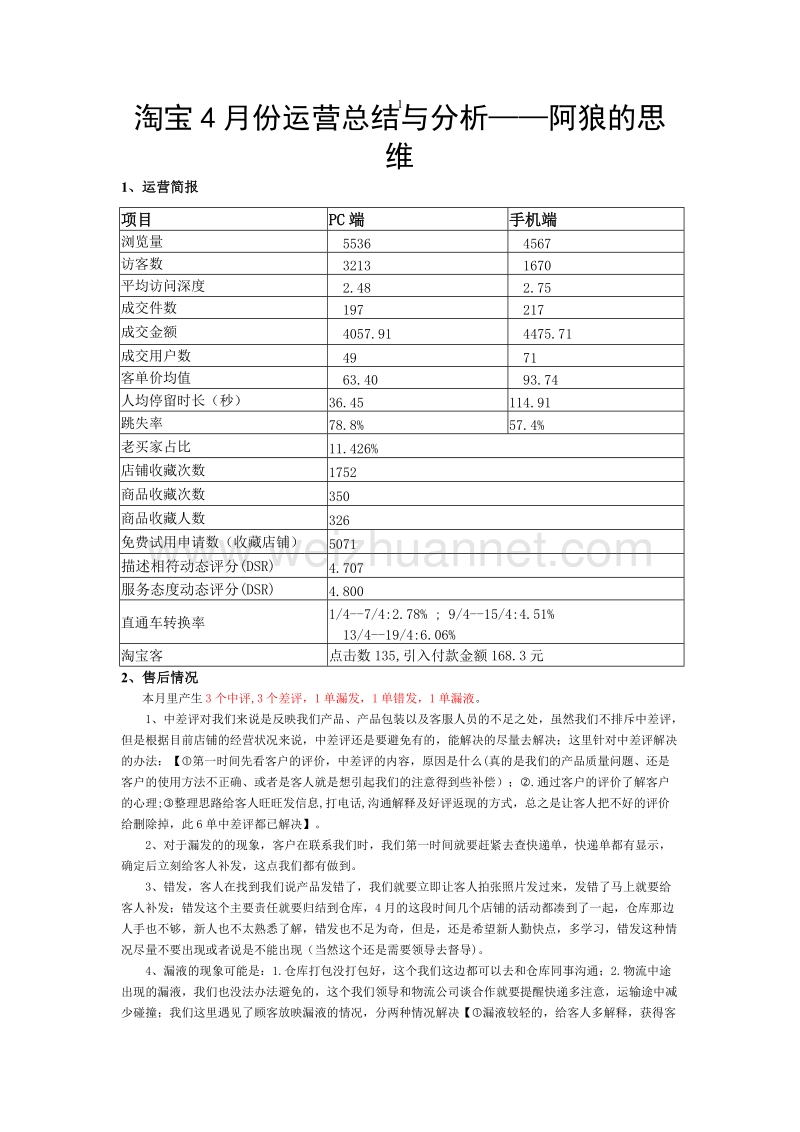 【店铺总结】淘 宝4月份运营总结与分析.doc_第1页