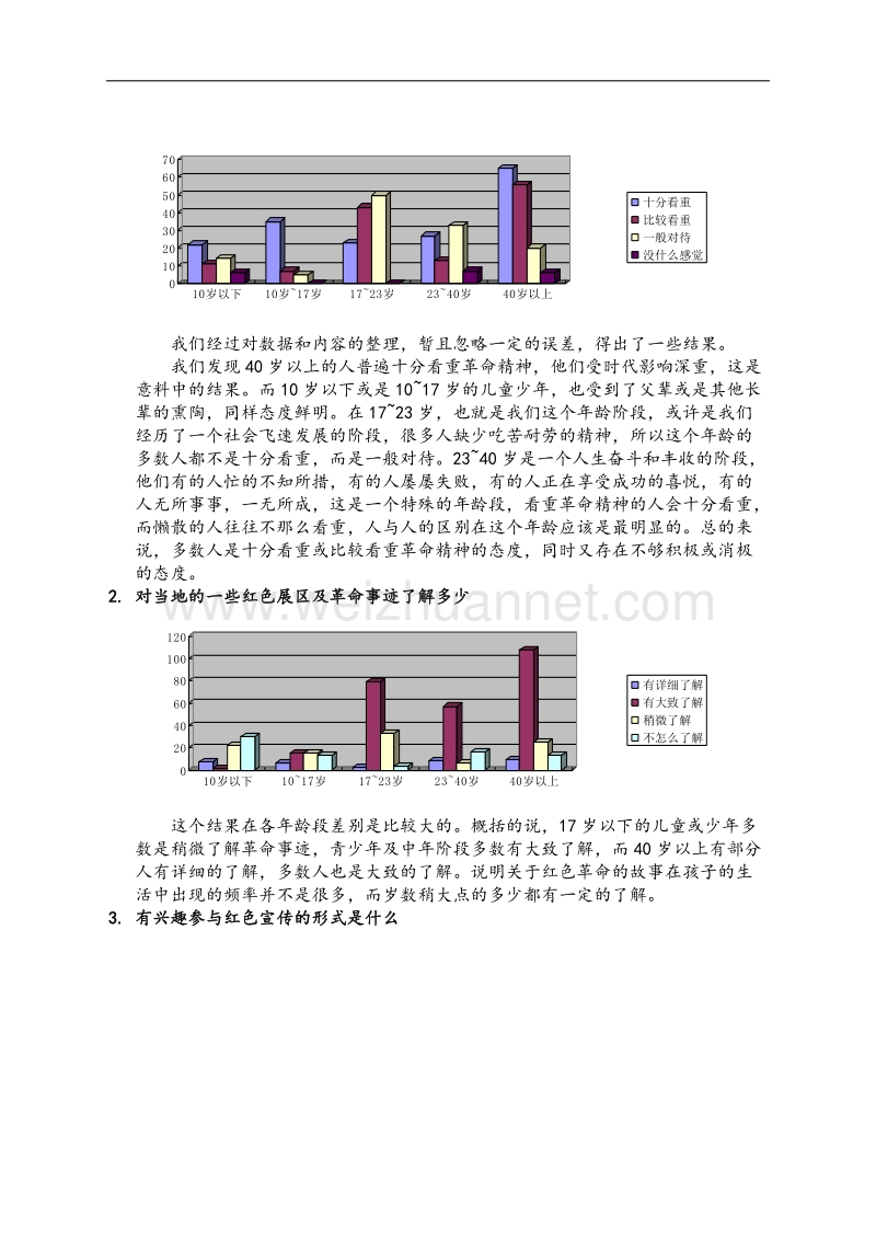 访红色遗迹-扬红色精神----总结报告.docx_第3页