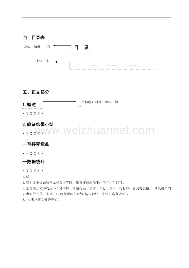 验证报告格式样本.doc_第2页