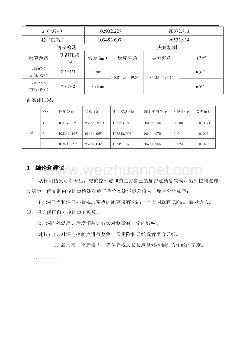 实地检查报告.docx_第3页