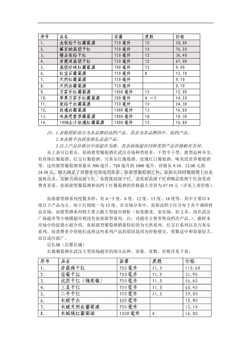 调研报告格式范例.doc_第3页