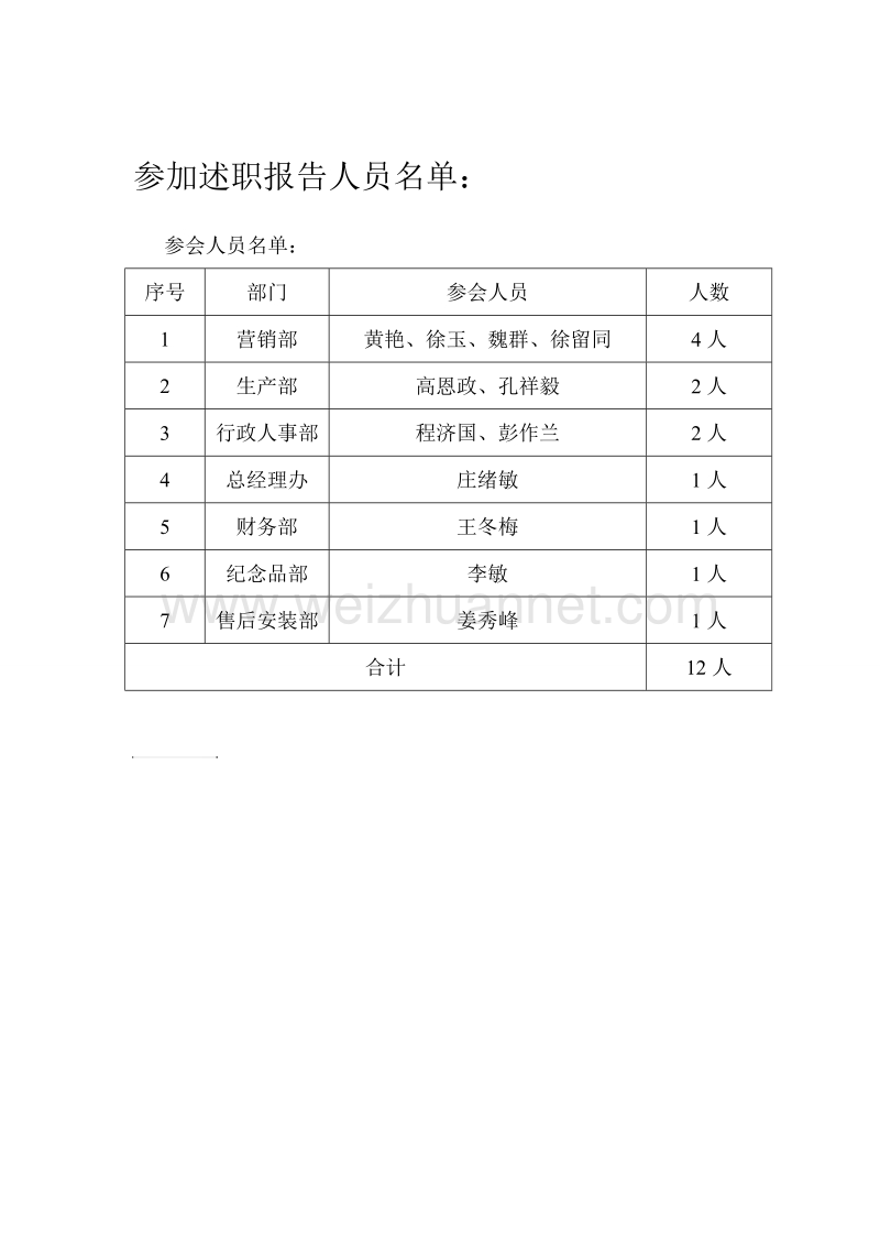 关于述职报告会议的方案.doc_第3页