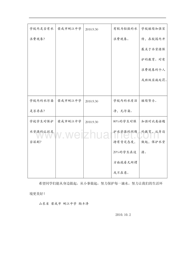 当地水污染和浪费调查报告.doc_第3页