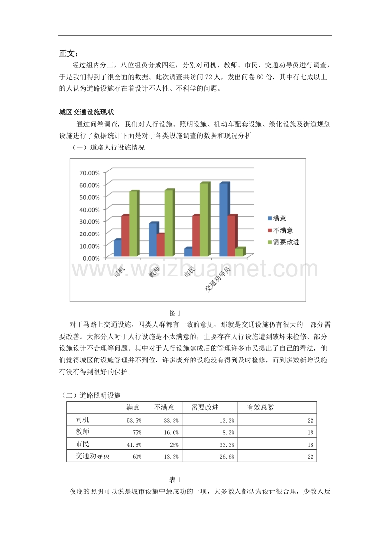 课题研究调查报告格式及范文[一].doc_第3页