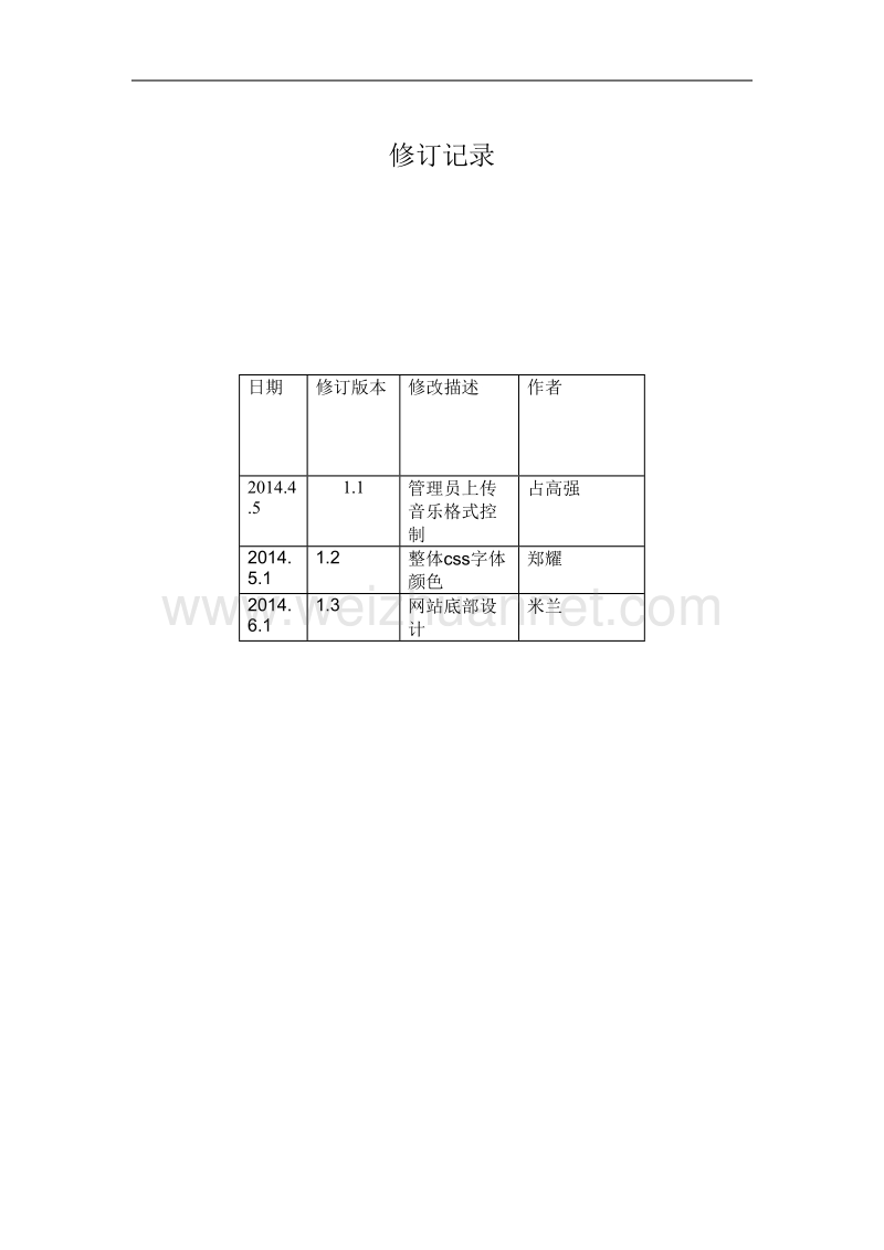 项目关闭总结报告.doc_第2页