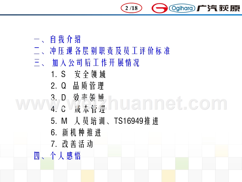 就职报告--章忠红.ppt_第2页