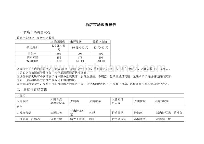 酒店市场调查报告.doc_第1页