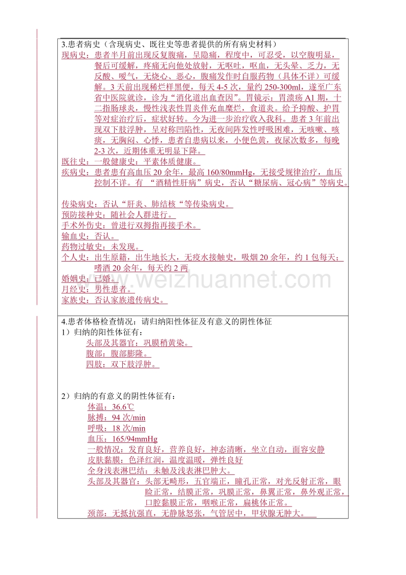 病例分析报告格式示例.doc_第2页