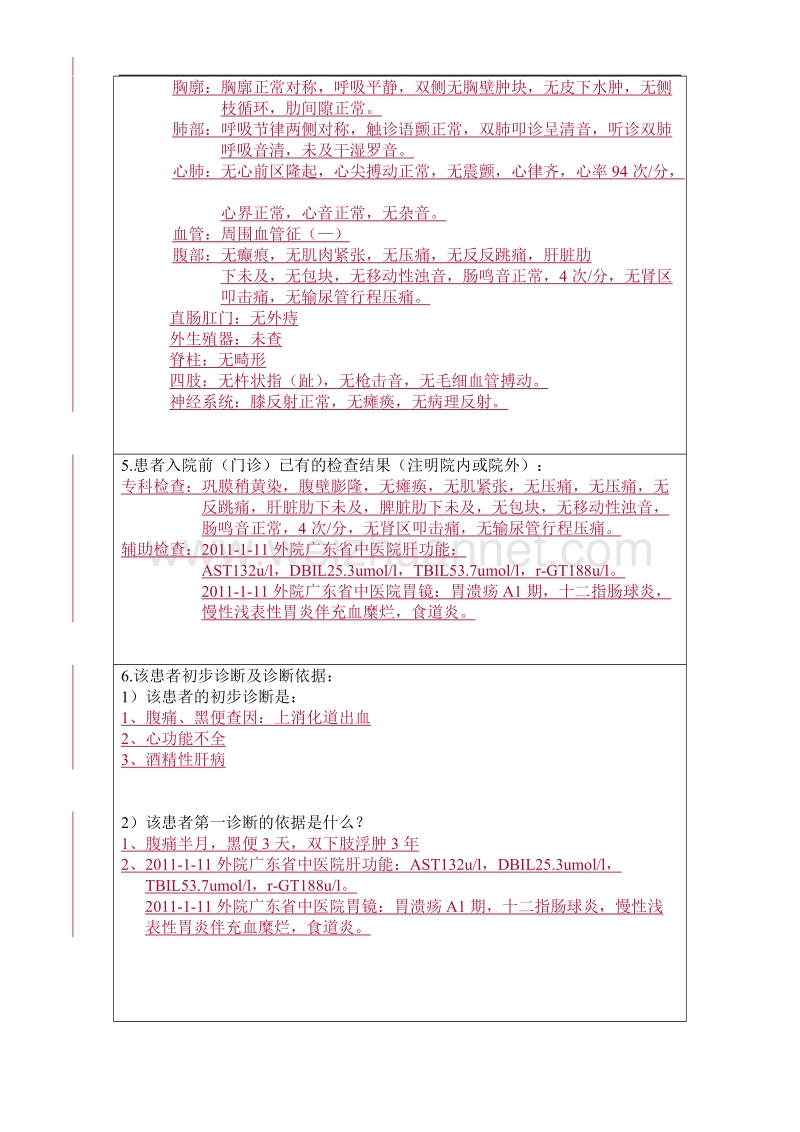 病例分析报告格式示例.doc_第3页