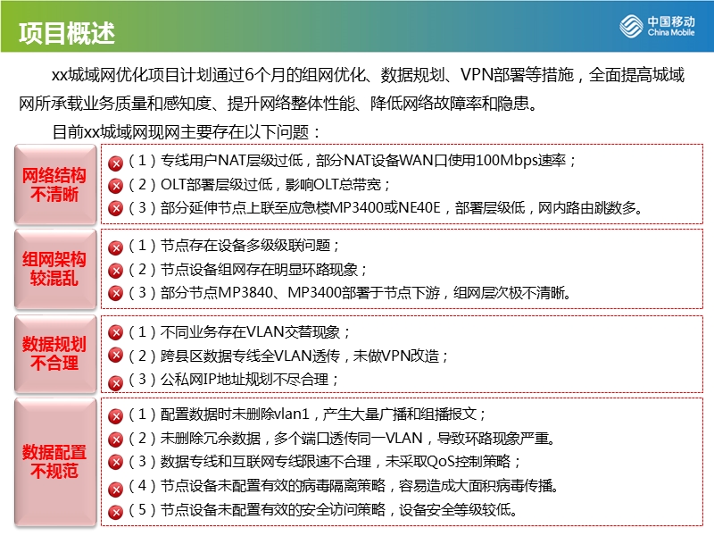 2017城域网优化阶段性总结报告.pptx_第3页