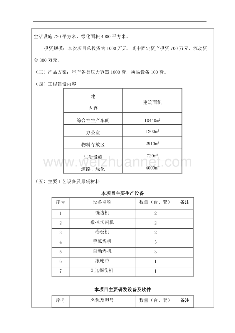 机械加工环评报告表焊接刷漆(最新整理） .doc_第3页