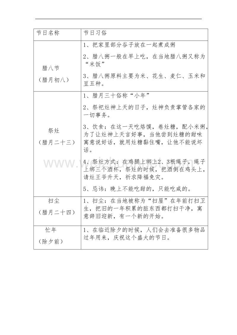 关于开封市尉氏县传统节日习俗及变迁原因的调研报告.docx_第3页