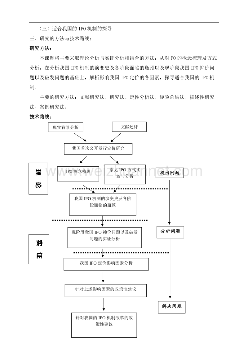 我国首次公开发行定价研究【开题报告】.doc_第3页