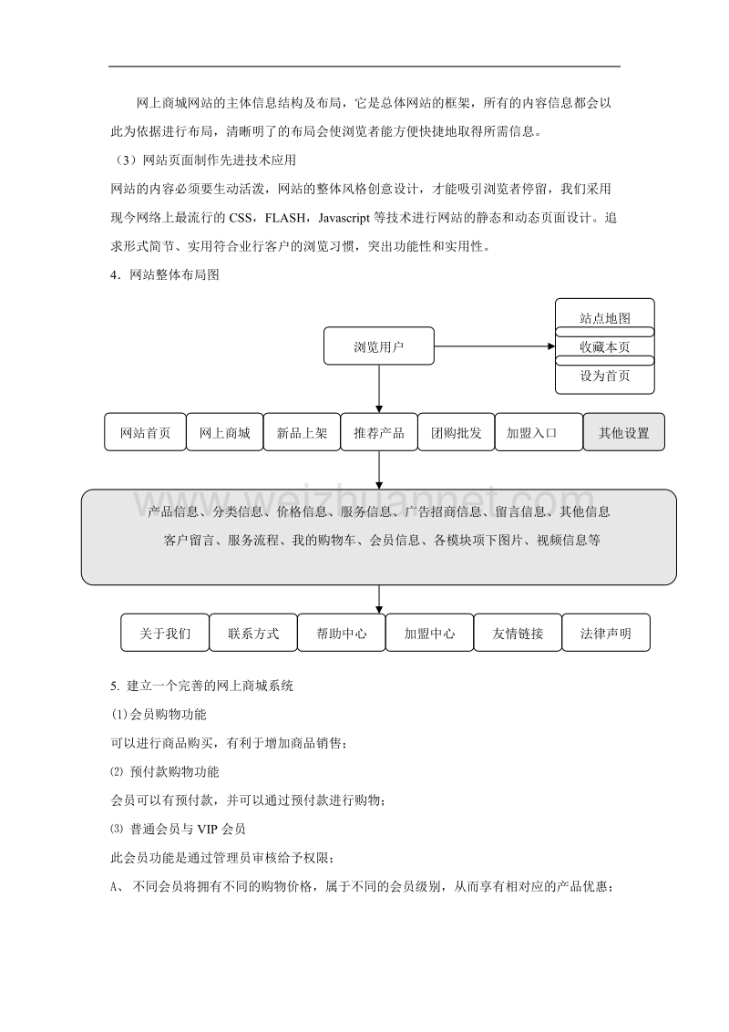 2011年商城网站建设方案.doc_第3页