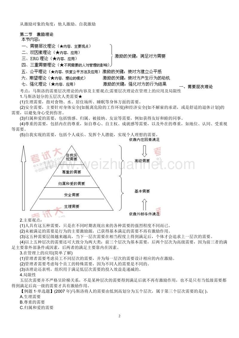 2012年度中级经济师考试人力资源预习讲义-第1部分(打印版).doc_第2页