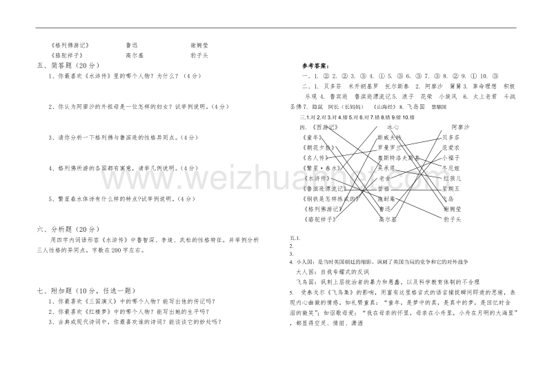 初中必读十部名著考试试题.doc_第2页