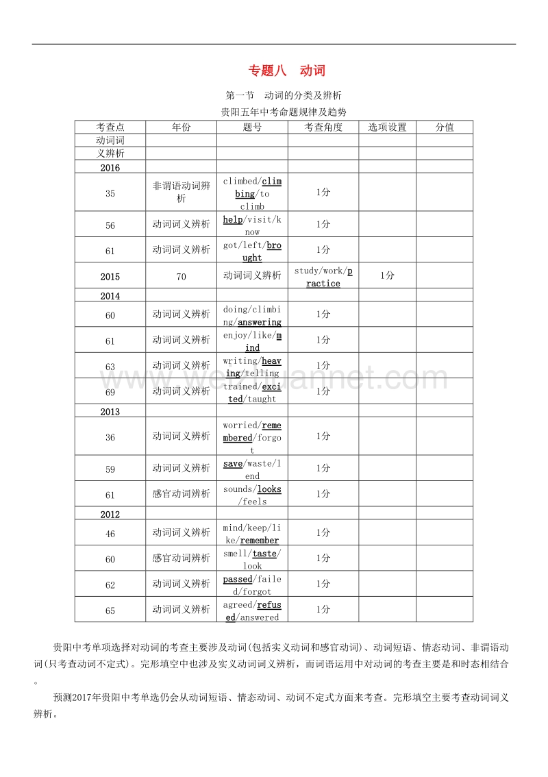 【贵阳专版】2017中考英语命题研究第二部分语法专题突破篇专题八动词第一节动词的分类及辨析精讲试题.doc_第1页