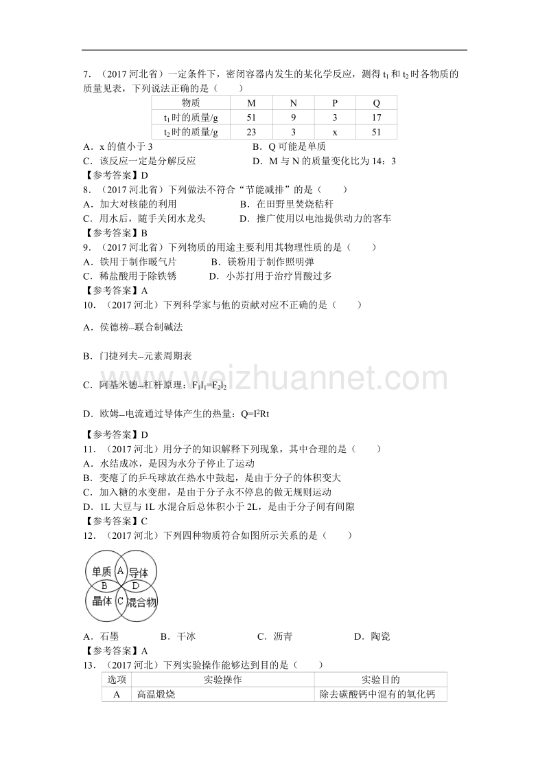 2017年河北省中考理综(化学部分)试题及答案(word版).doc_第2页