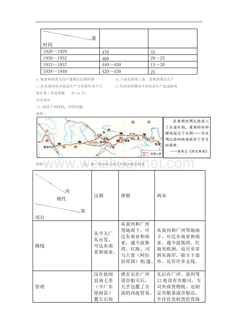 2015陕西中考历史试卷-试题及答案.docx_第2页