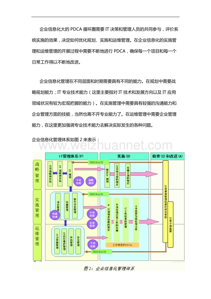 !!企业管理信息化绩效考核制度.docx_第2页