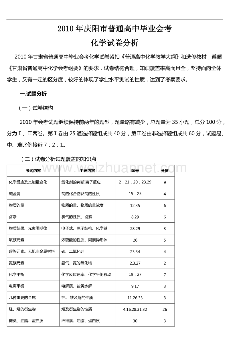 2010年甘肃省普通高中毕业会考-2.doc_第1页