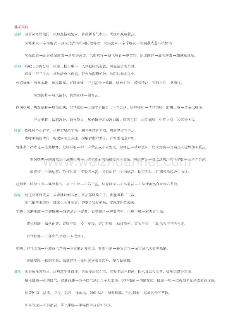 中医内科学歌诀记诵(考研中医).doc_第1页