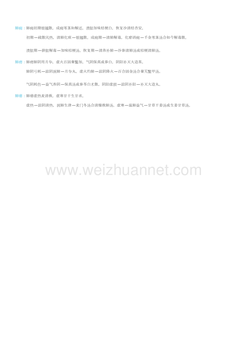 中医内科学歌诀记诵(考研中医).doc_第2页