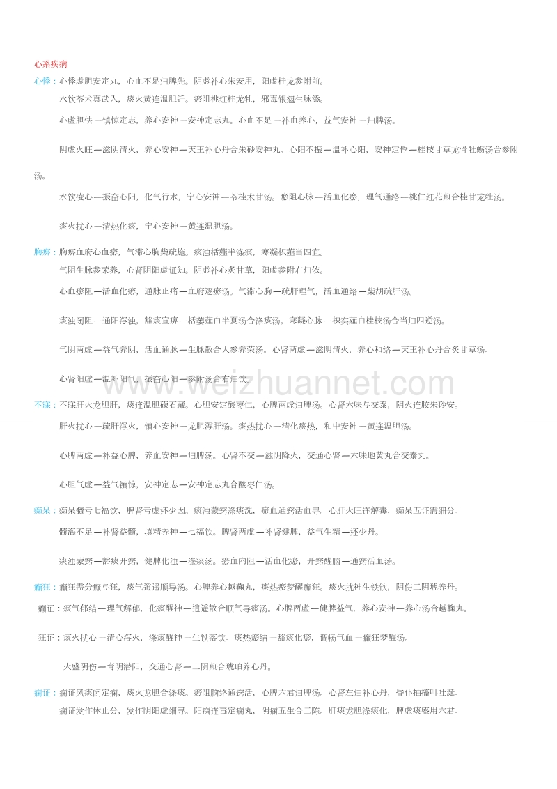 中医内科学歌诀记诵(考研中医).doc_第3页