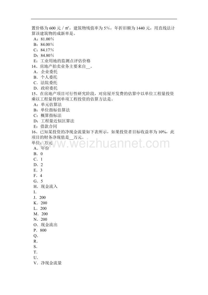 新 疆2017年房地产估价师《相关知识》：保留价规则考试试卷.docx_第3页