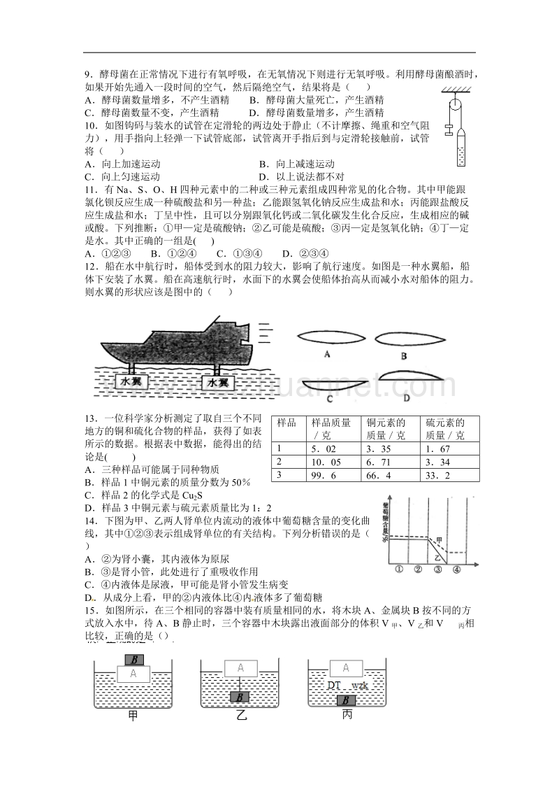 2011年绍兴市重点高中推荐生考试科学试卷.doc_第2页