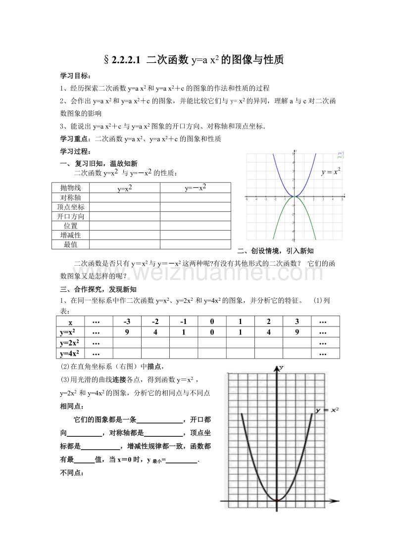 2.2.2.1-二次函数y=a-x2的图像与性质.doc_第1页