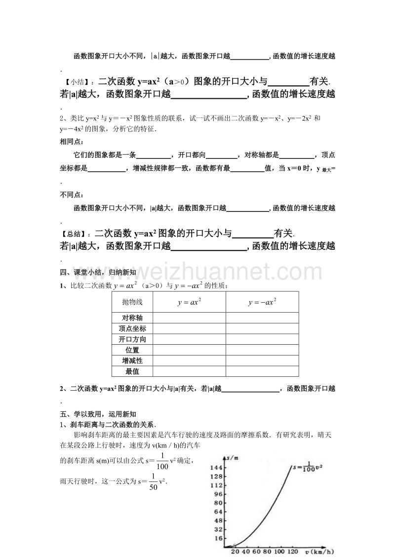 2.2.2.1-二次函数y=a-x2的图像与性质.doc_第2页