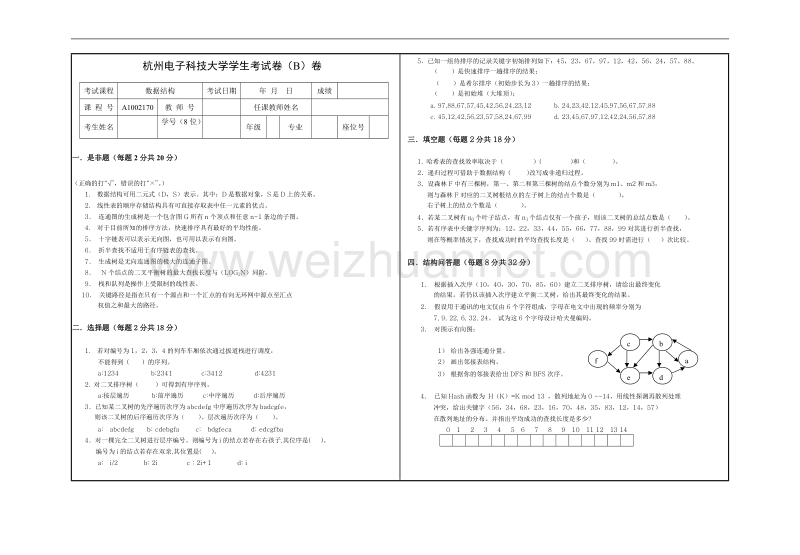 杭州电子科技大学试卷b卷-数据结构.doc_第1页