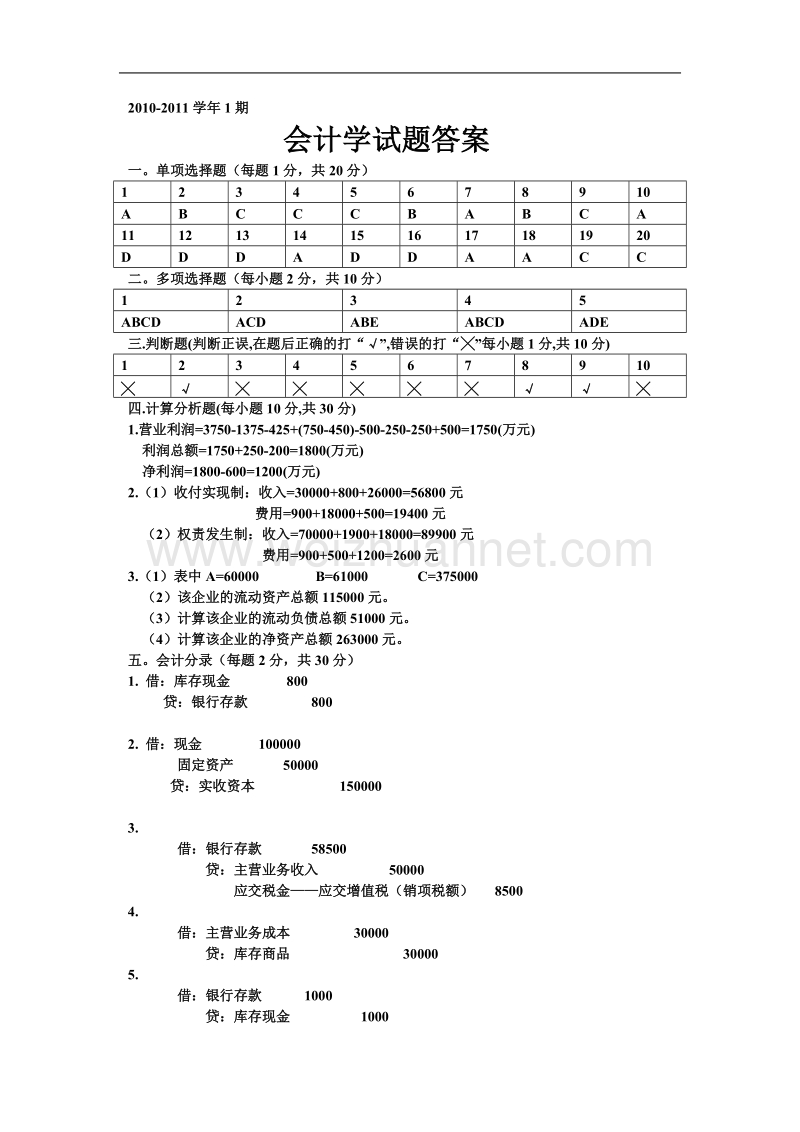 重庆工商大学试卷答案(2010-2011第一学期)2010.doc_第1页