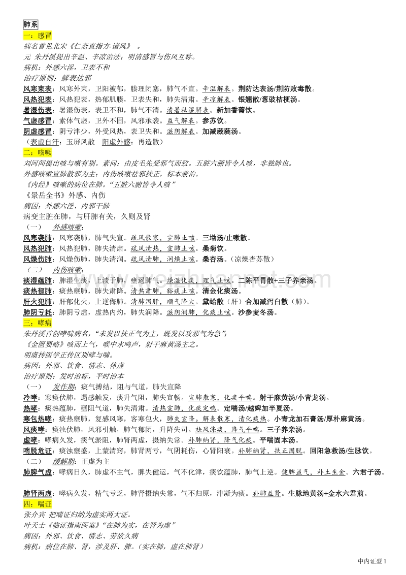 中医内科学证型(整理).doc_第1页