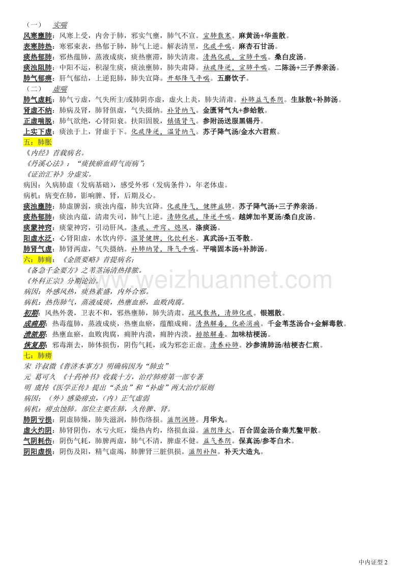 中医内科学证型(整理).doc_第2页