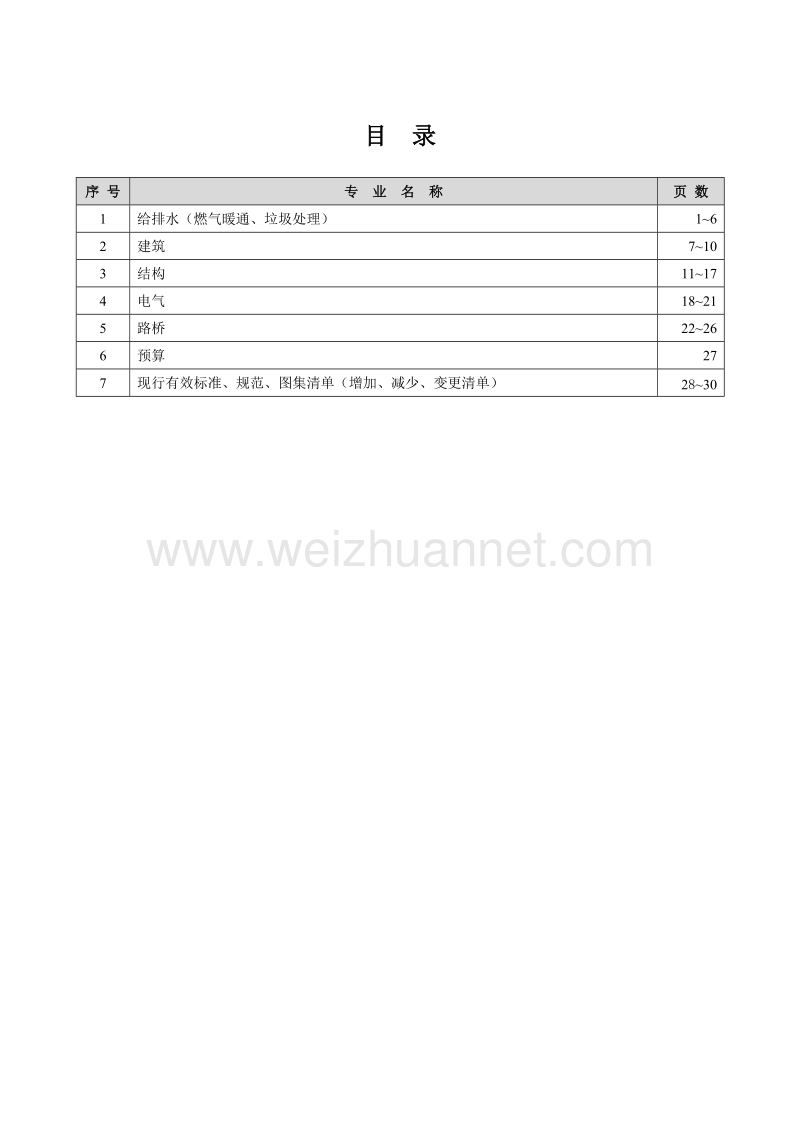 2012-03-20现行有效标准、规范、图集清单.doc_第2页