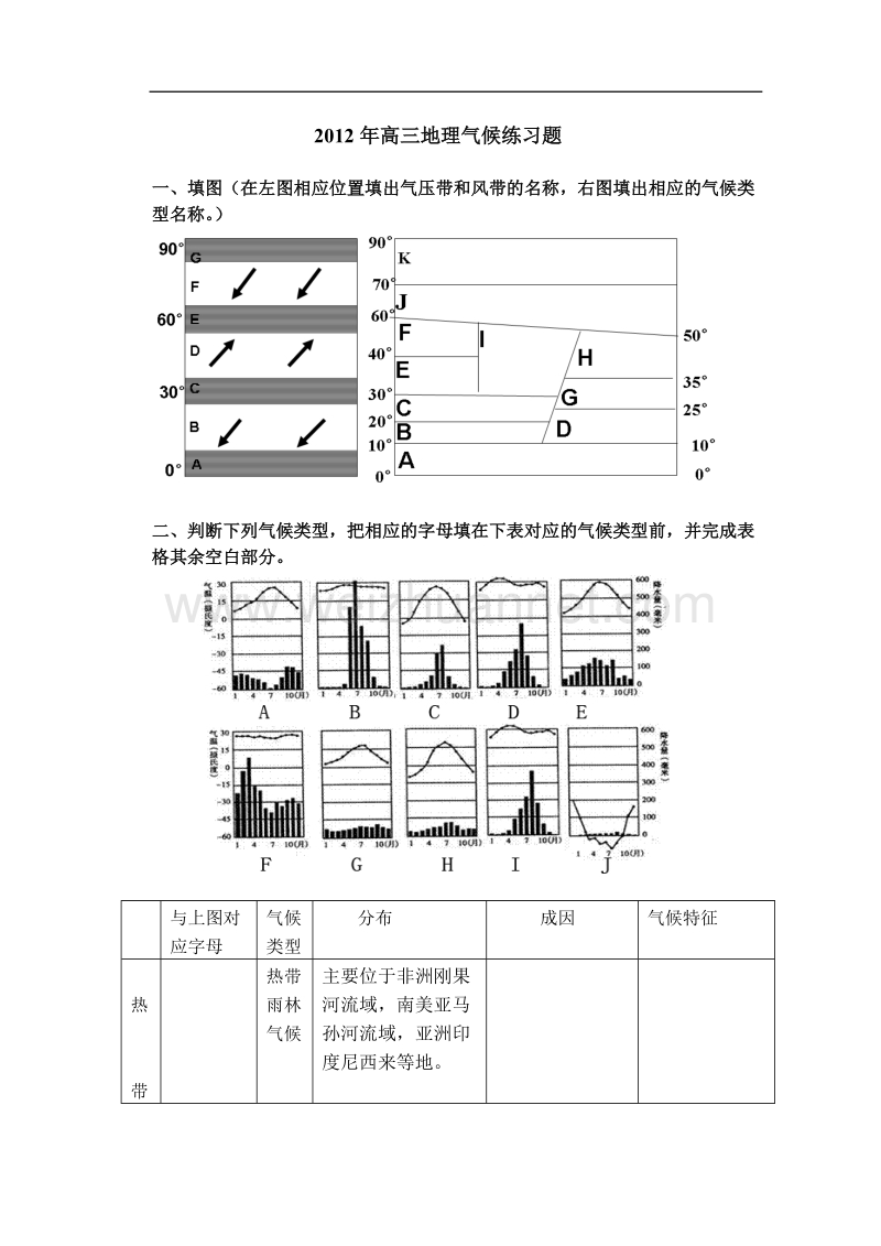 2012年高三地理气候.doc_第1页