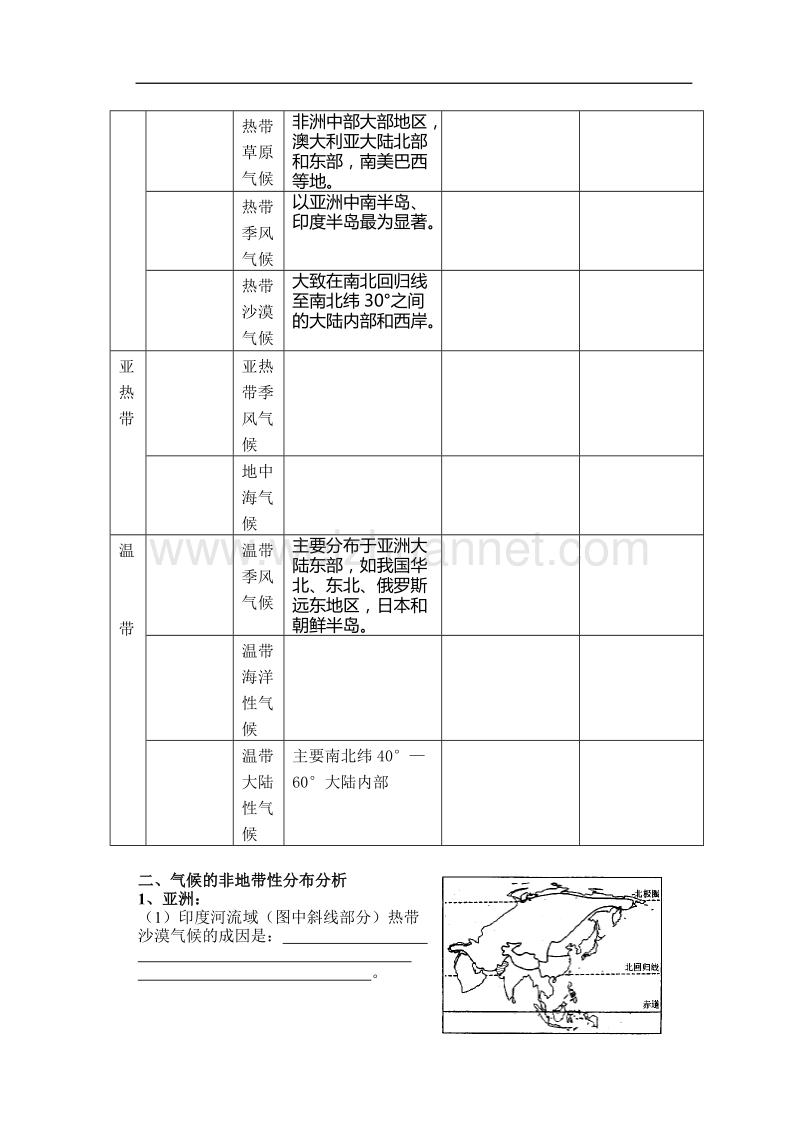 2012年高三地理气候.doc_第2页